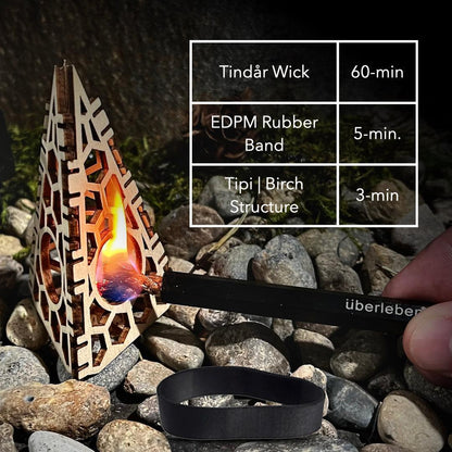 A complete fire kit; only 4oz. | Überleben® Fire Starter for by Überleben