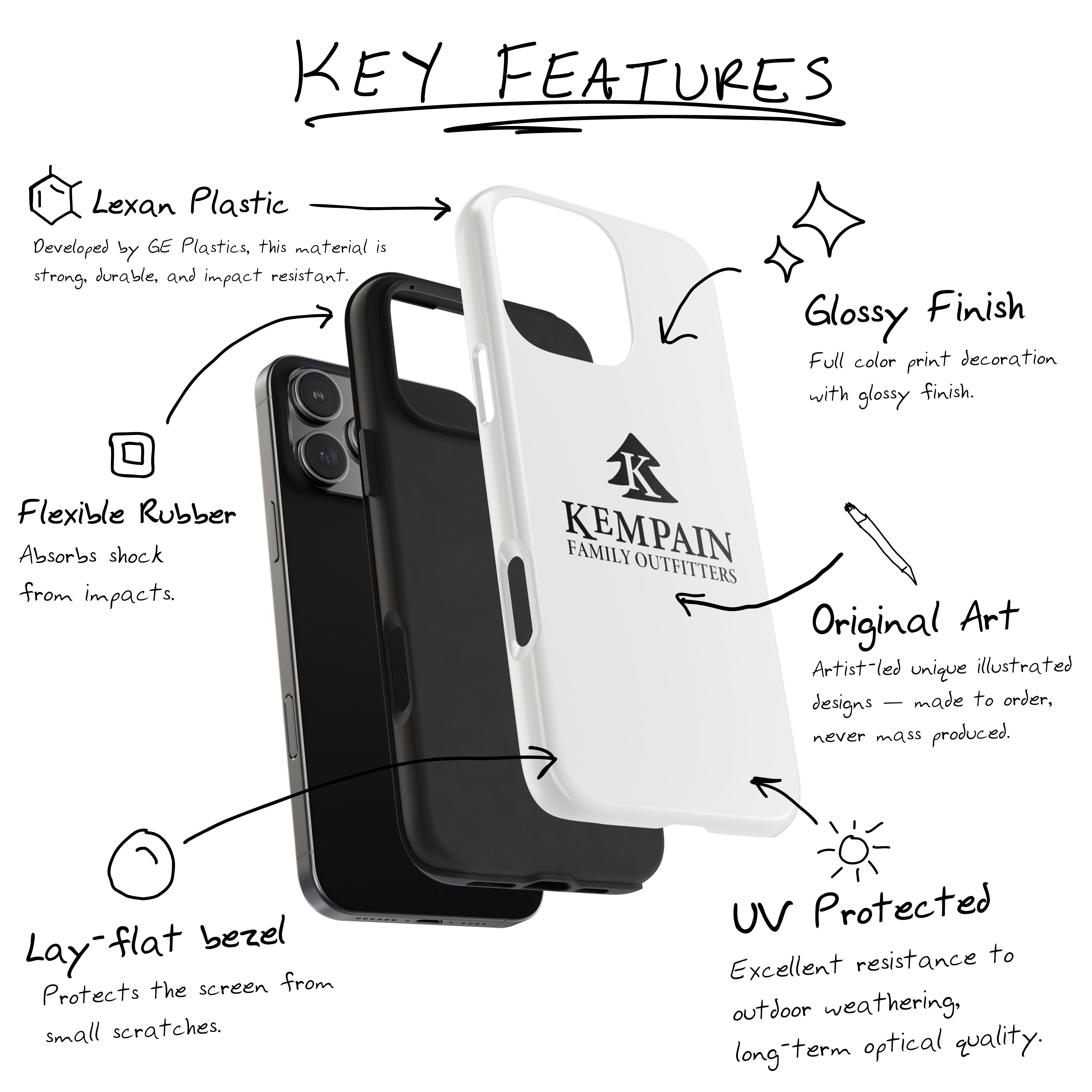 An image illustrating the key features of Kempain Family Outfitters phone cases including Lexan plastic, glossy finish, flexible rubber liner, lay-flat bezel, UV protection, and never mass produced unique designs with artwork exclusive to Kempain Outfitters.