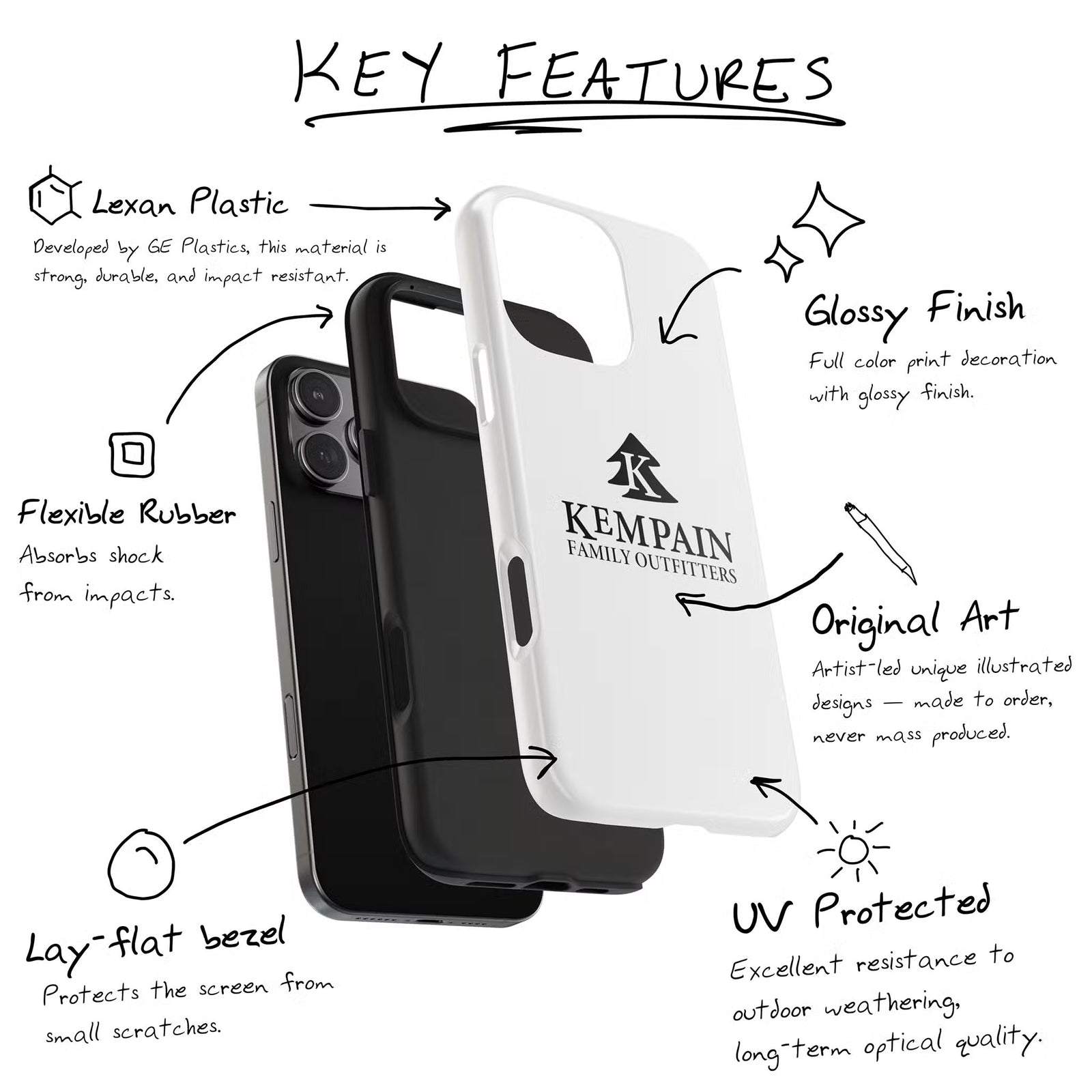 An image illustrating the key features of Kempain Family Outfitters phone cases including Lexan plastic, glossy finish, flexible rubber liner, lay-flat bezel, UV protection, and never mass produced unique designs with artwork exclusive to Kempain Outfitters.